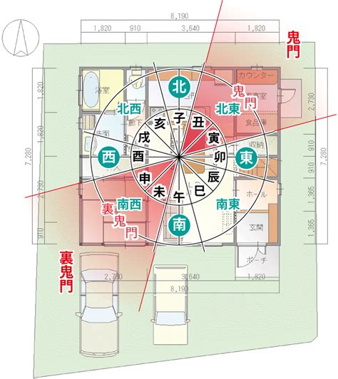 鬼門 角度|鬼門・裏鬼門とは？鬼門の意味と方角の調べ方、対策。